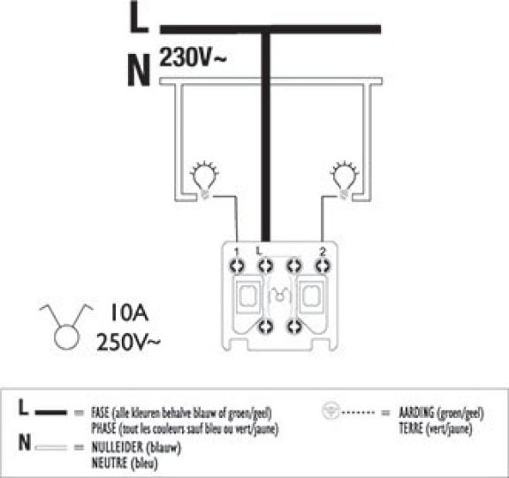Installer un interrupteur double allumage