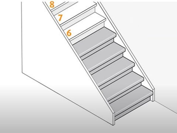 Stootbord en overzettrede plaatsen