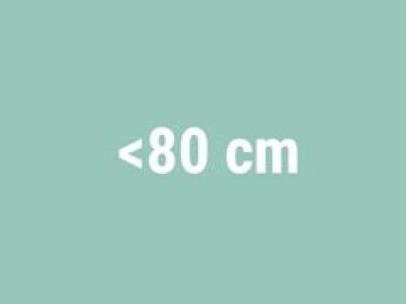 Rekken met breedte minder dan 80 cm