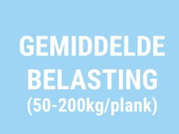Rekken voor vochtige ruimtes en gemiddelde belasting