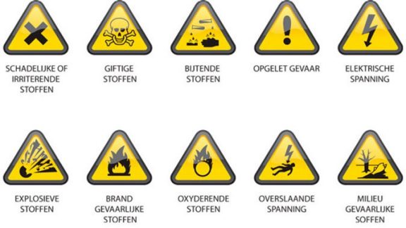 Gevaarlijke symbolen