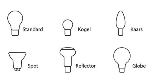 Verschillende lampvormen