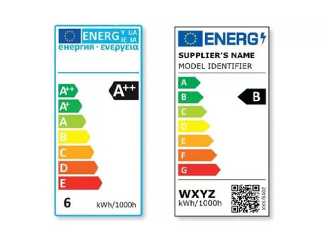 Energielabels