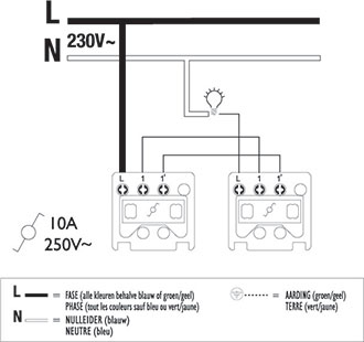 Installer un interrupteur va-et-vient