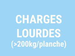 Étagères pour pièces humides et charges lourdes