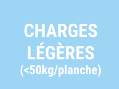 Étagères pour pièces humides et charges légères
