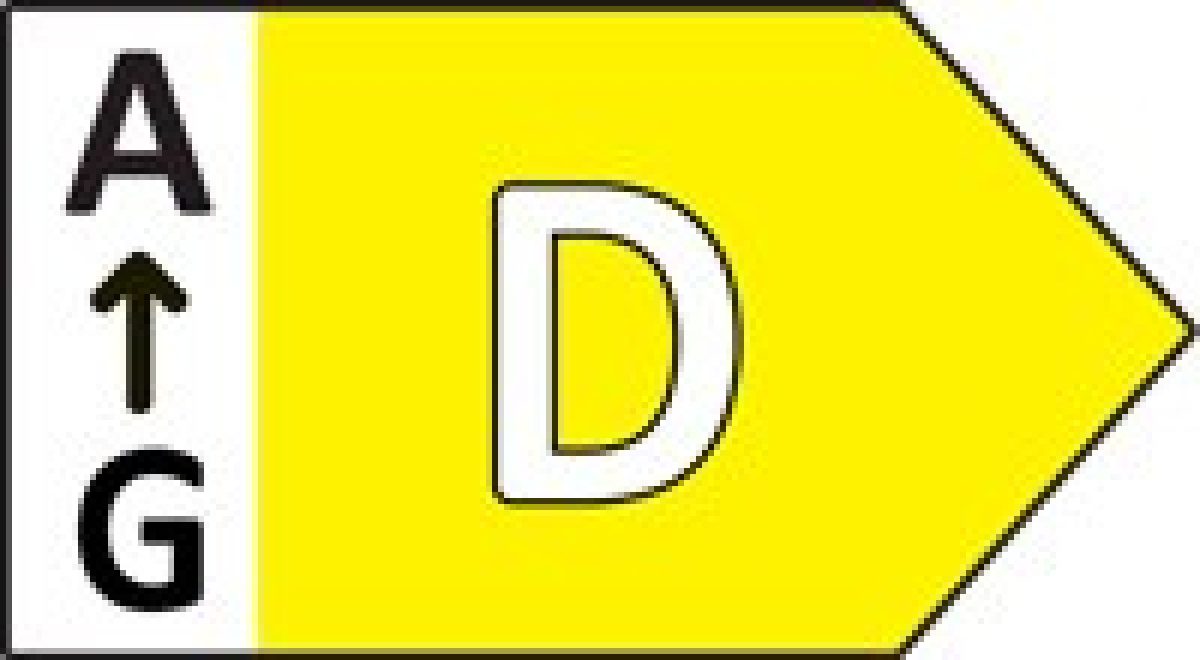 energielabel D