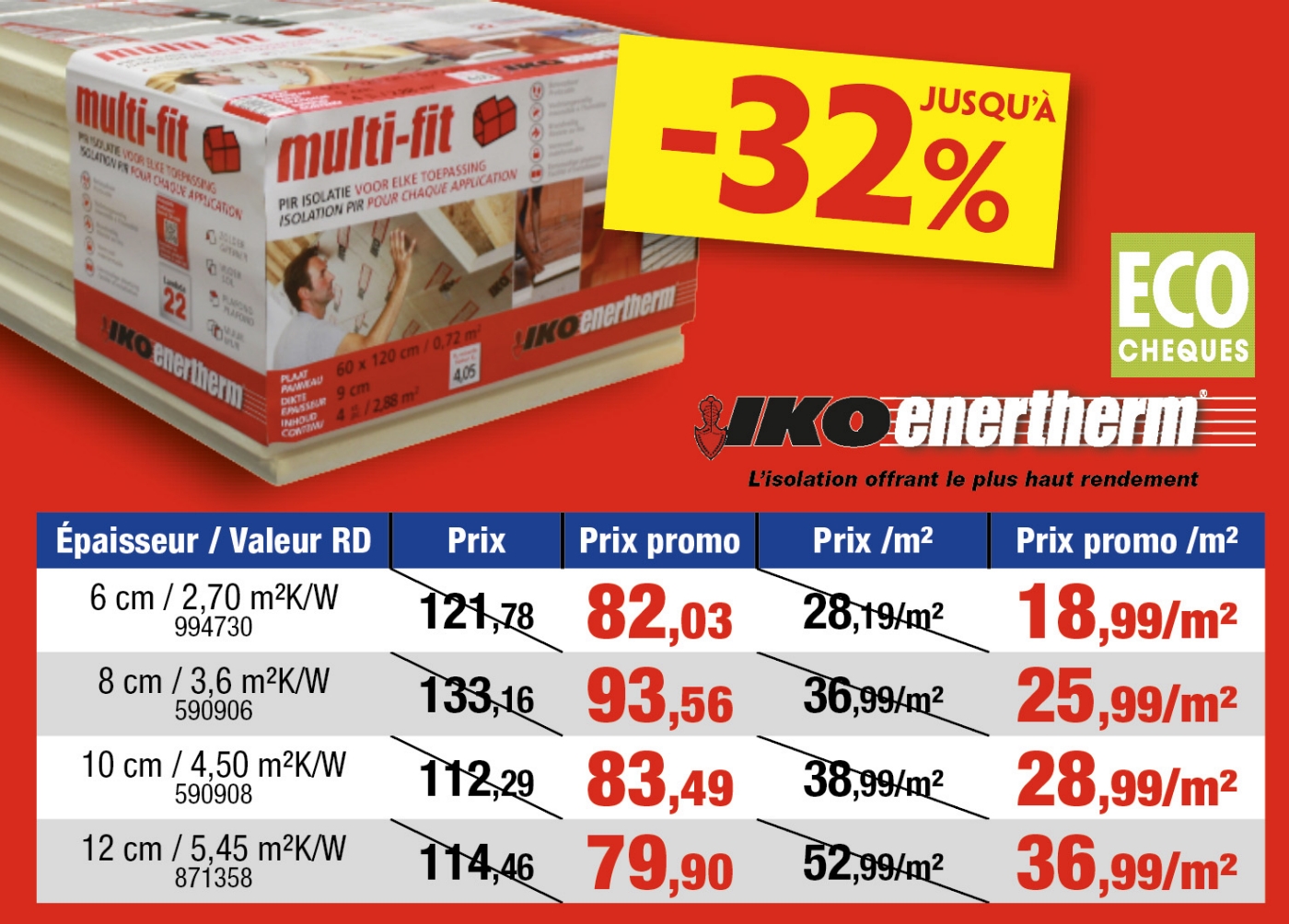 Iko Enertherm