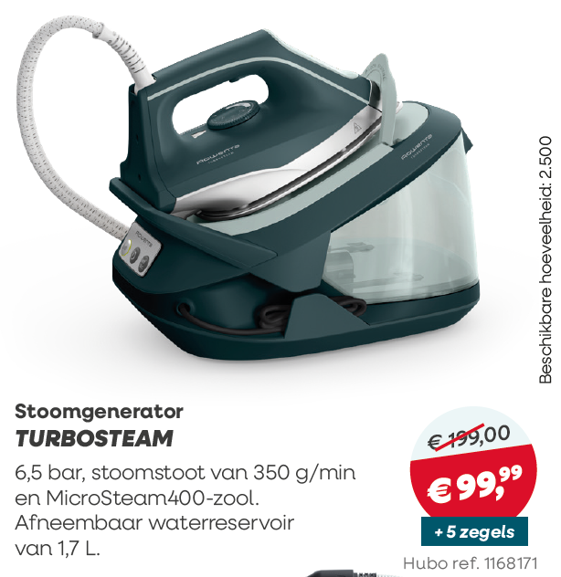 actie