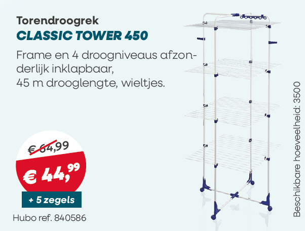 actie