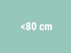 Rekken met breedte minder dan 80 cm