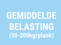 Rekken voor vochtige ruimtes en gemiddelde belasting