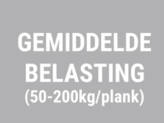 Rekken voor droge ruimtes en gemiddelde belasting