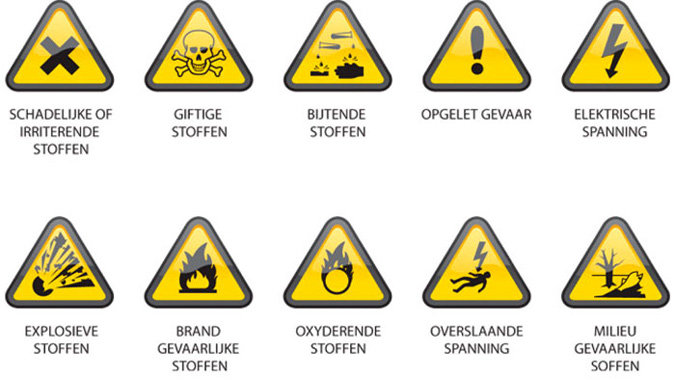 Gevaarlijke symbolen