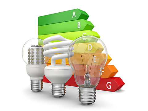 Energielabels lampen
