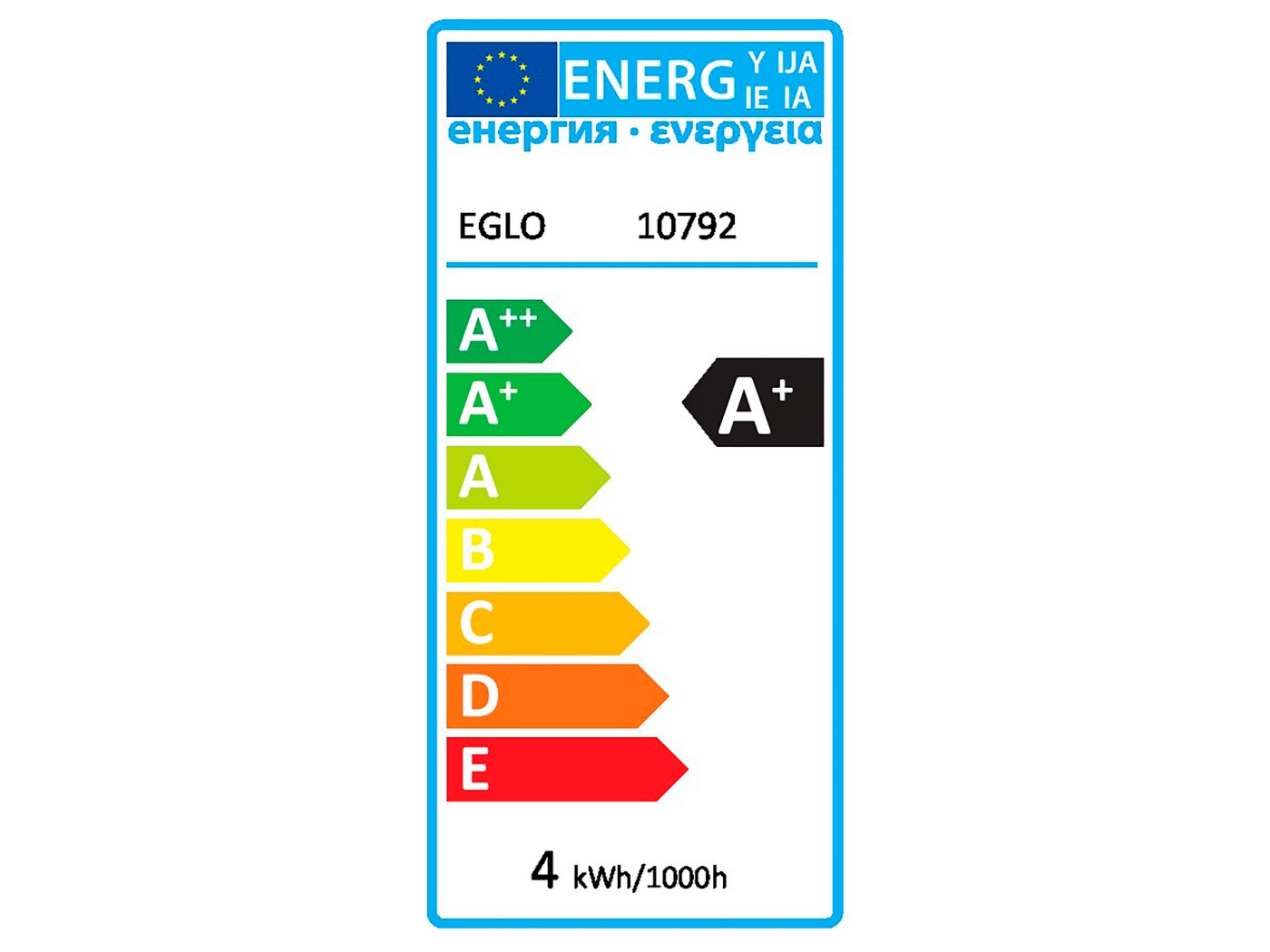 Energielabel