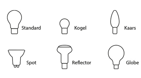 Verschillende lampvormen