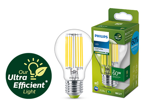 Philips Ultra energiezuinigste LED-lampen
