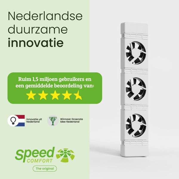 Radiatorventilatoren