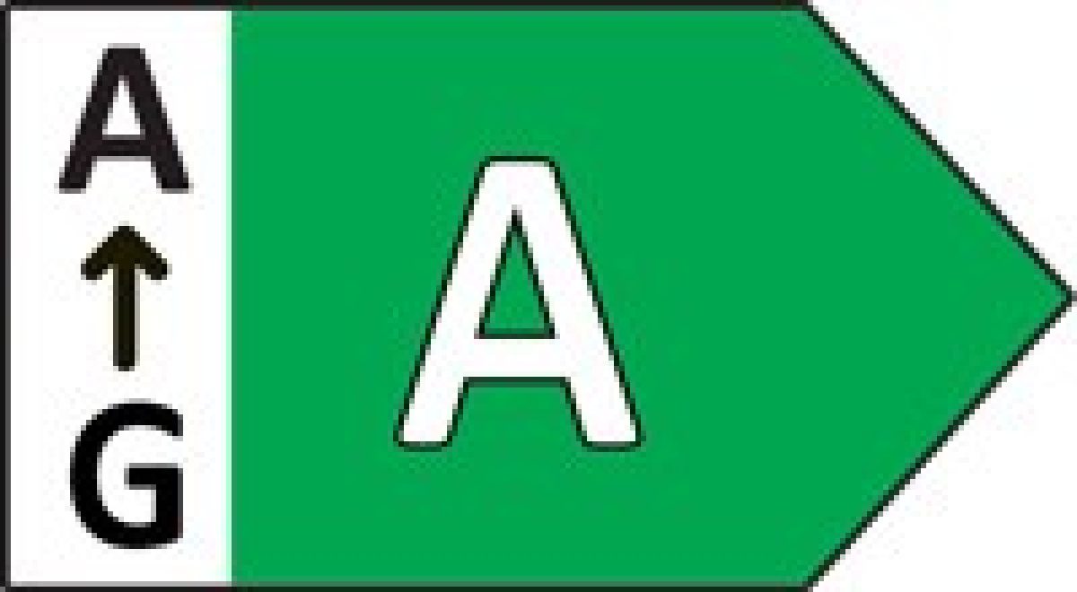 energielabel A