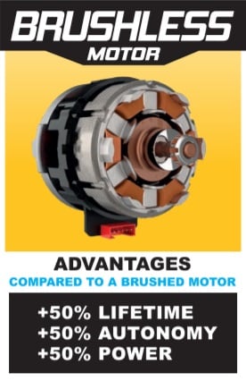 Brushless motor
